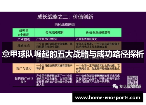 意甲球队崛起的五大战略与成功路径探析
