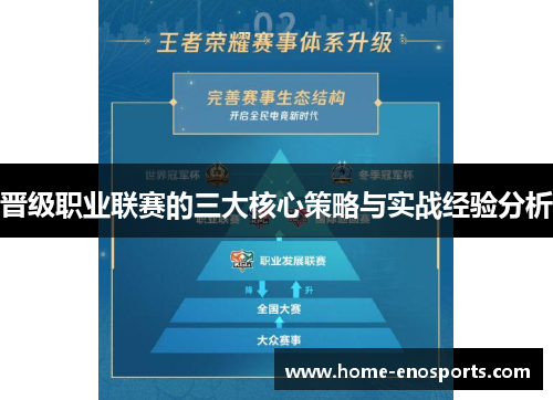 晋级职业联赛的三大核心策略与实战经验分析