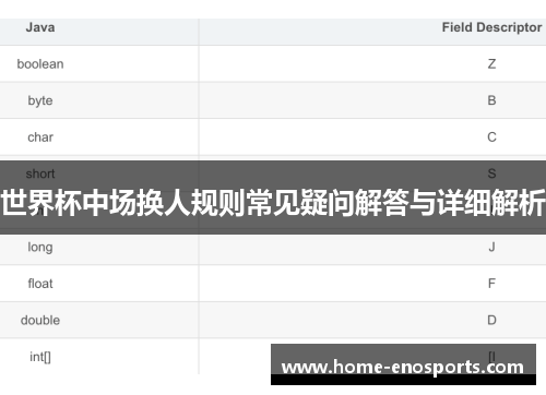 世界杯中场换人规则常见疑问解答与详细解析